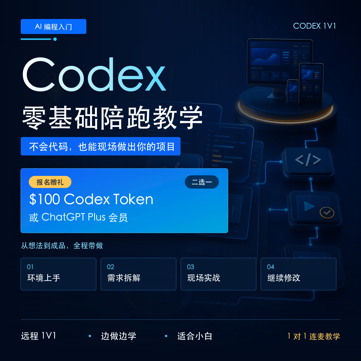 Codex 零基础 1V1 陪跑教学与报名赠礼海报